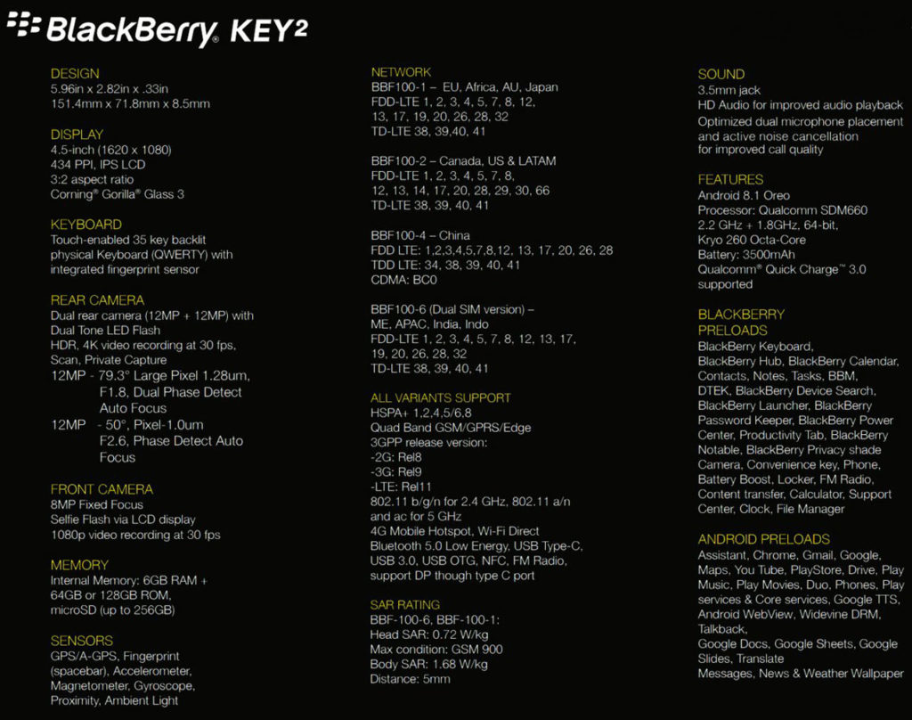 BlackBerry Key2 especificaciones