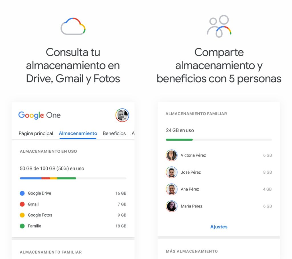 Google One