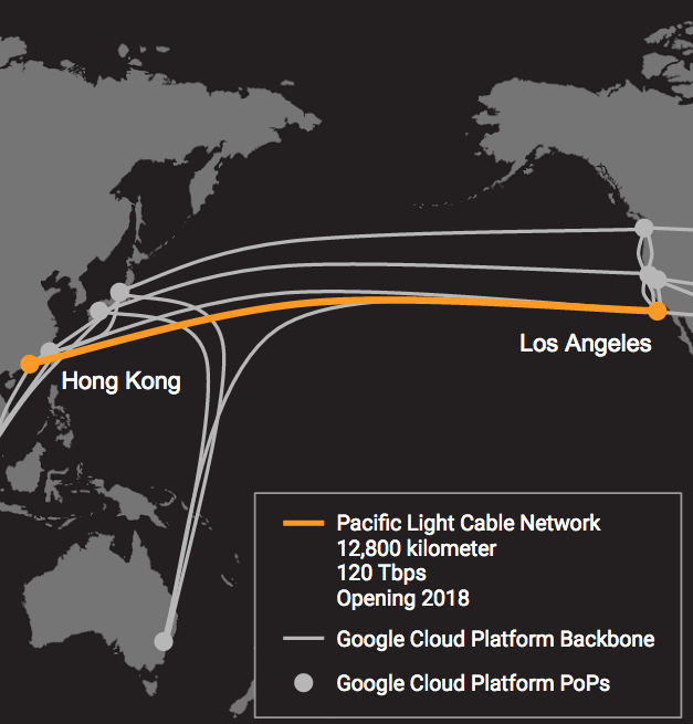 cable-google-facebook