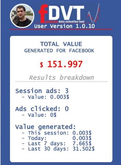 facebook-data-valuation-tool