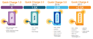 quick-charge-4-1