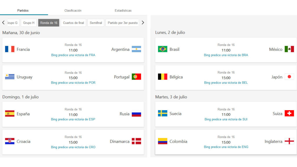 Predicciones Bing Mundial 2018