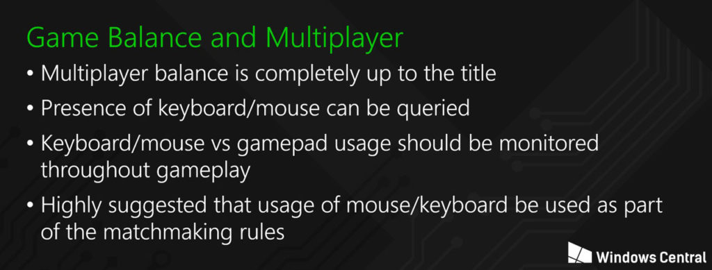Teclado mouse Xbox