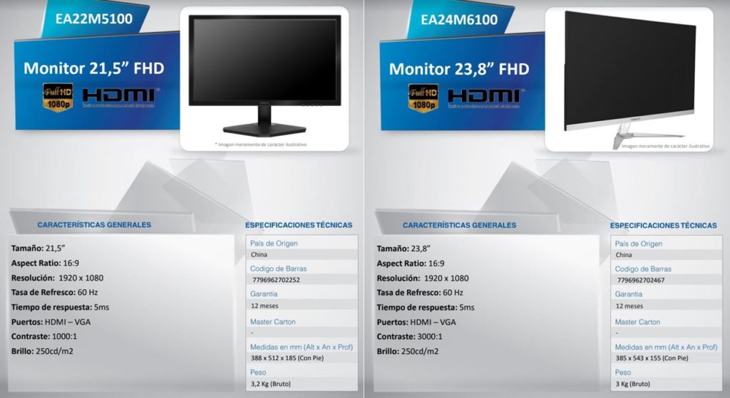 Monitores Noblex