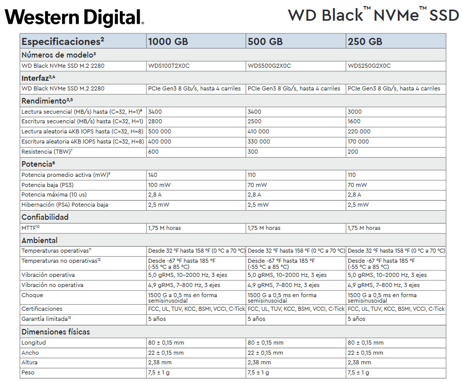 WD Black NVMe SSD