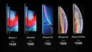 Precio iPhone XS Argentina