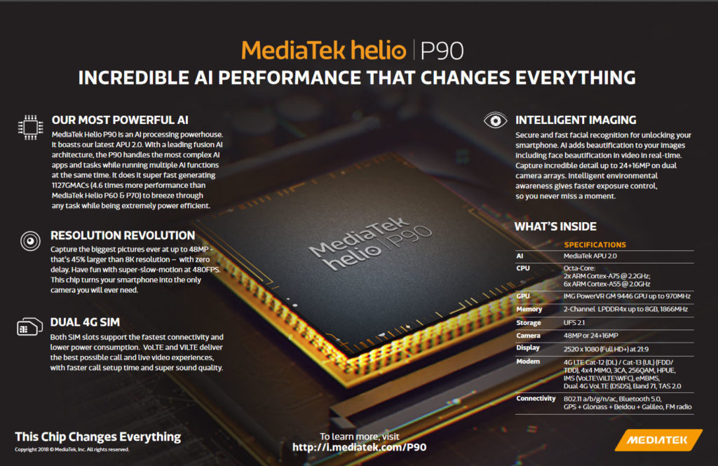 MediaTek Helio P90