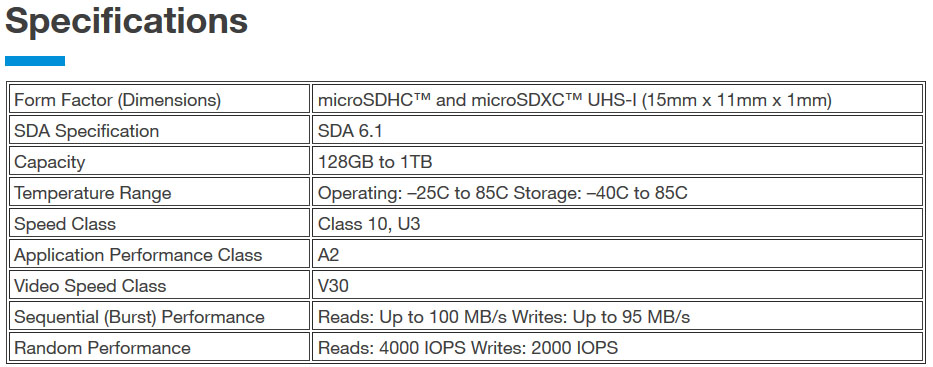 MicroSd 1 TB micron