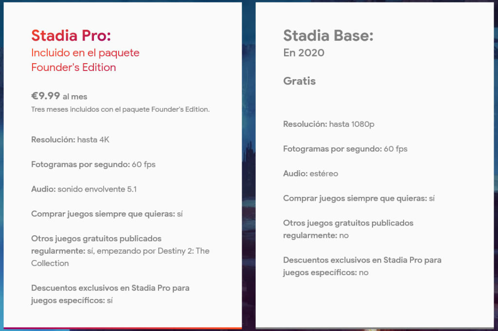 Diferencias Stadia Pro Stadia Base