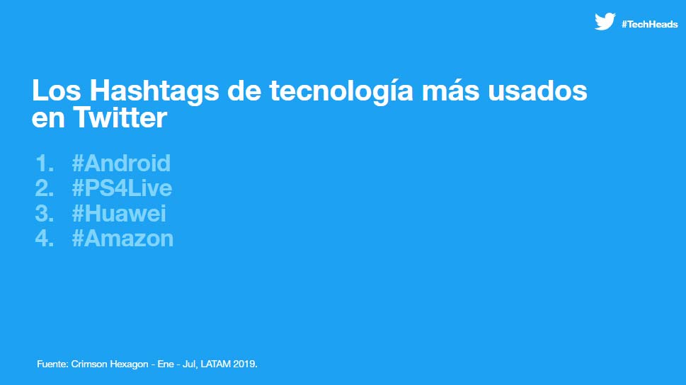 Hashtag tecnologia Twitter