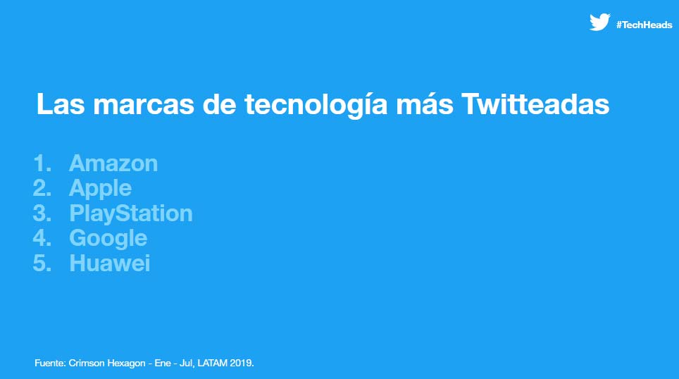 Marcas tecnologia Twitter