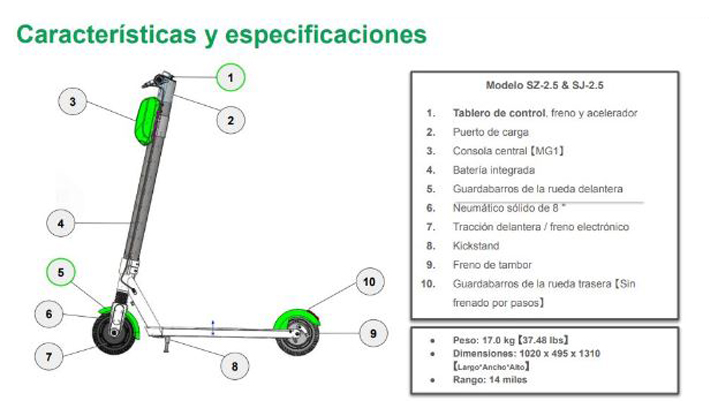 Monopatin Lime-S