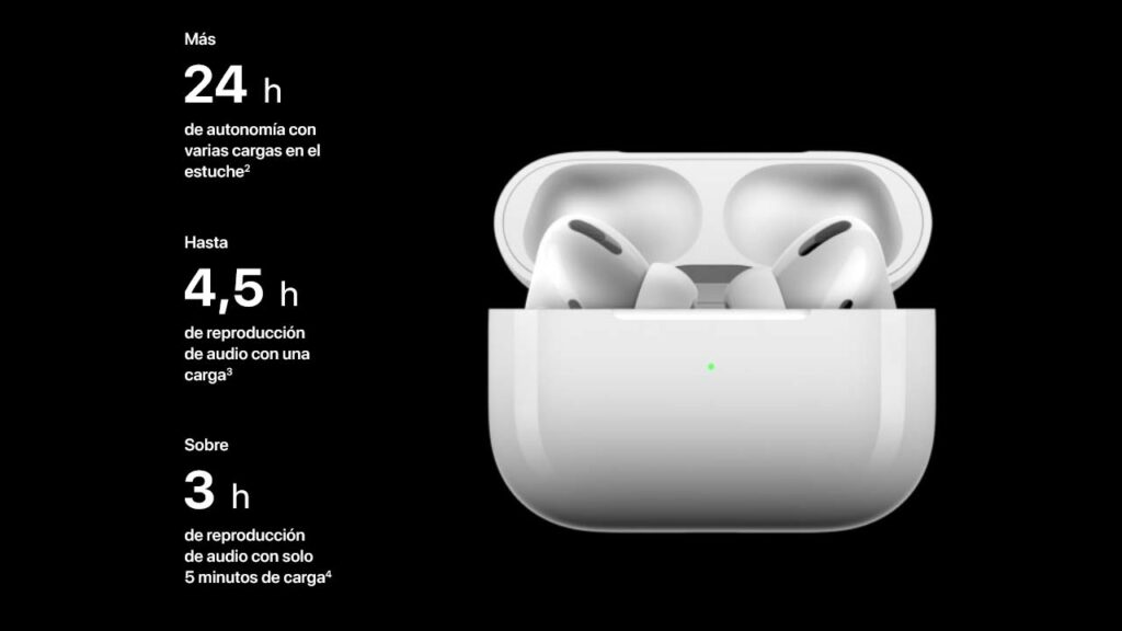 Apple AirPods Pro