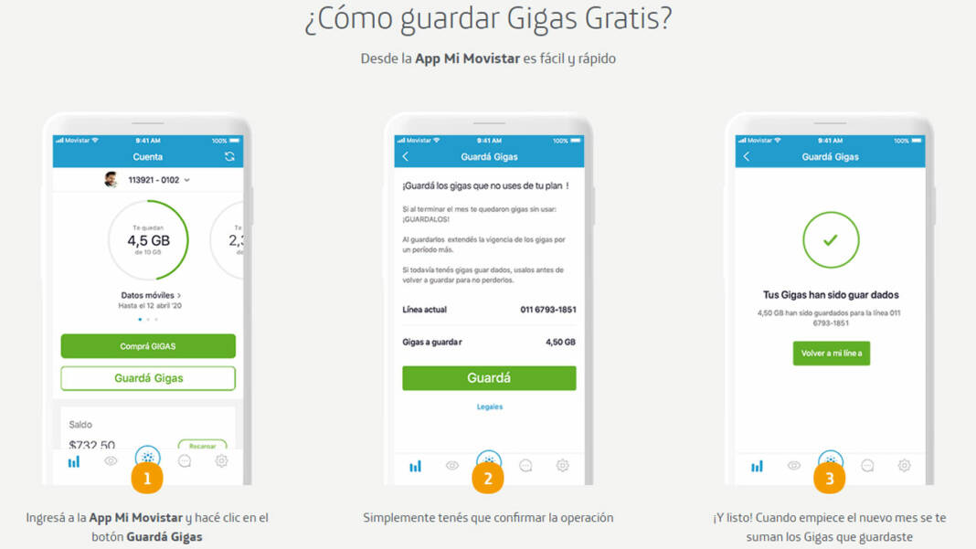 Guarda Gigas Movistar